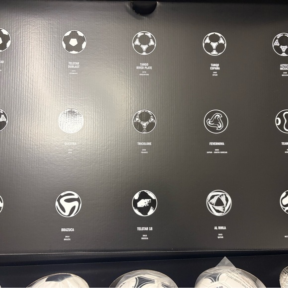 ADIDAS FIFA WORLD CUP HISTORICAL MINI BALL SET - Picture 3 of 7